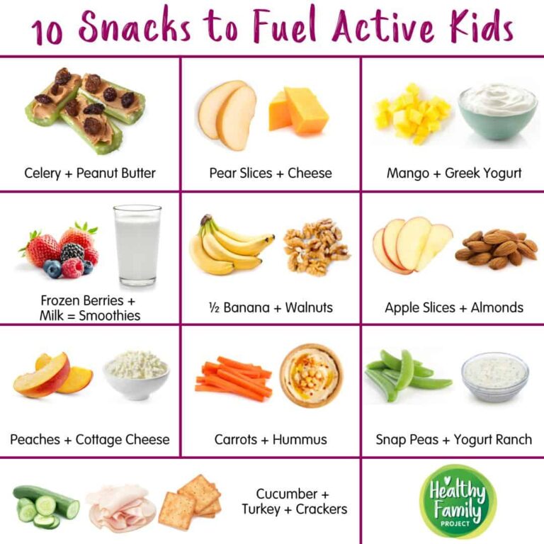 10 Yummy and Nutritious Snack Ideas for Preteens (Ages 10-12 ...